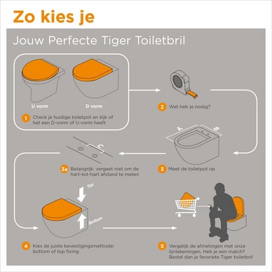 Lunettes WC Tiger Elvas Blanc 11 Lunettes WC Tiger Elvas Blanc – Image 9